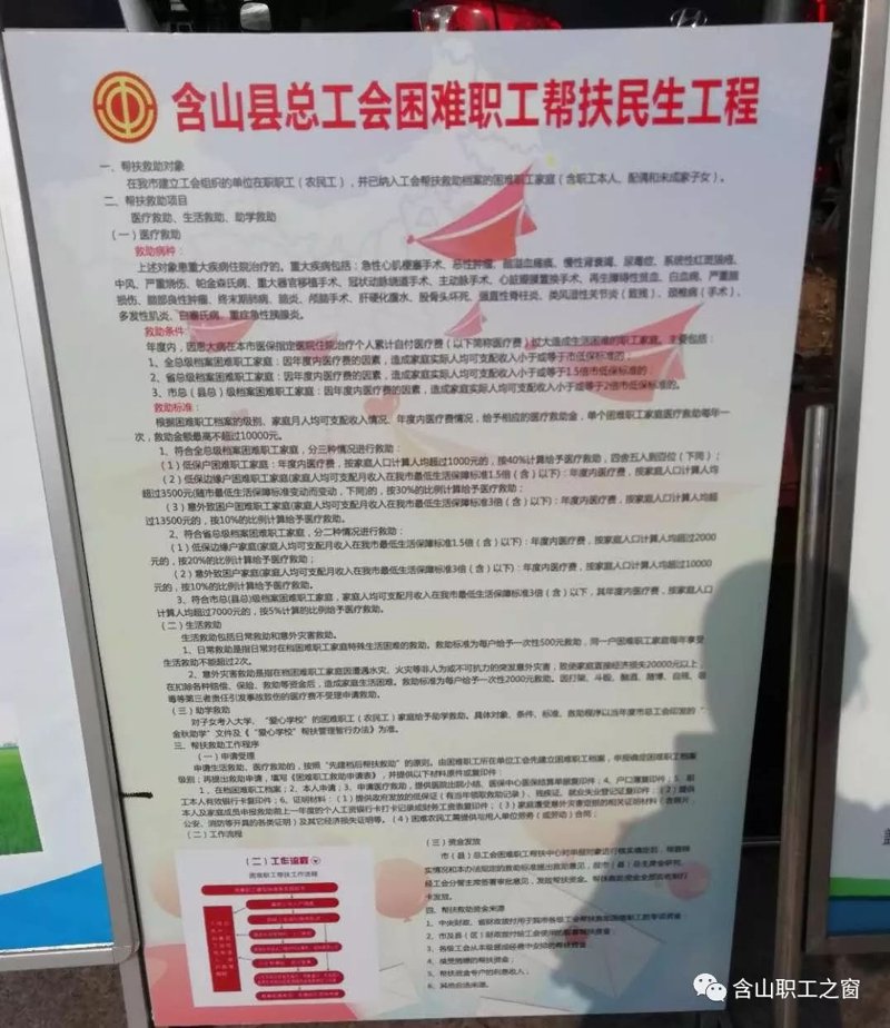 职工服务支出主要包括哪些明细科目？让我们一起探索。